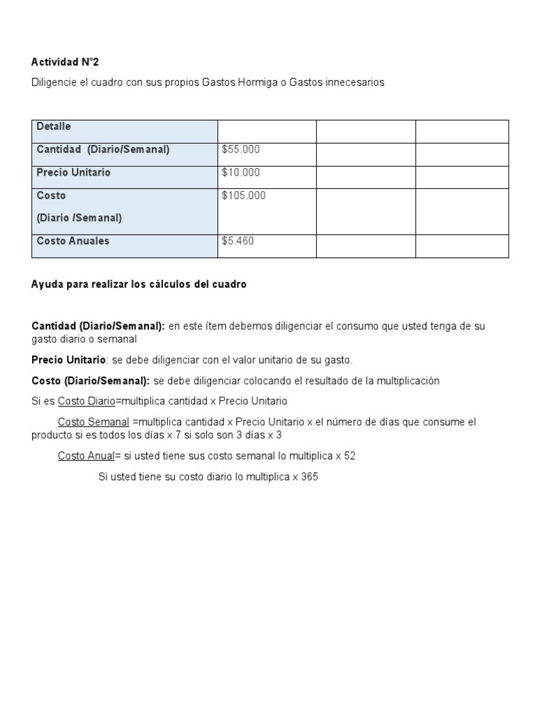 Analizar y reducir gastos innecesarios Analizar y reducir gastos innecesarios