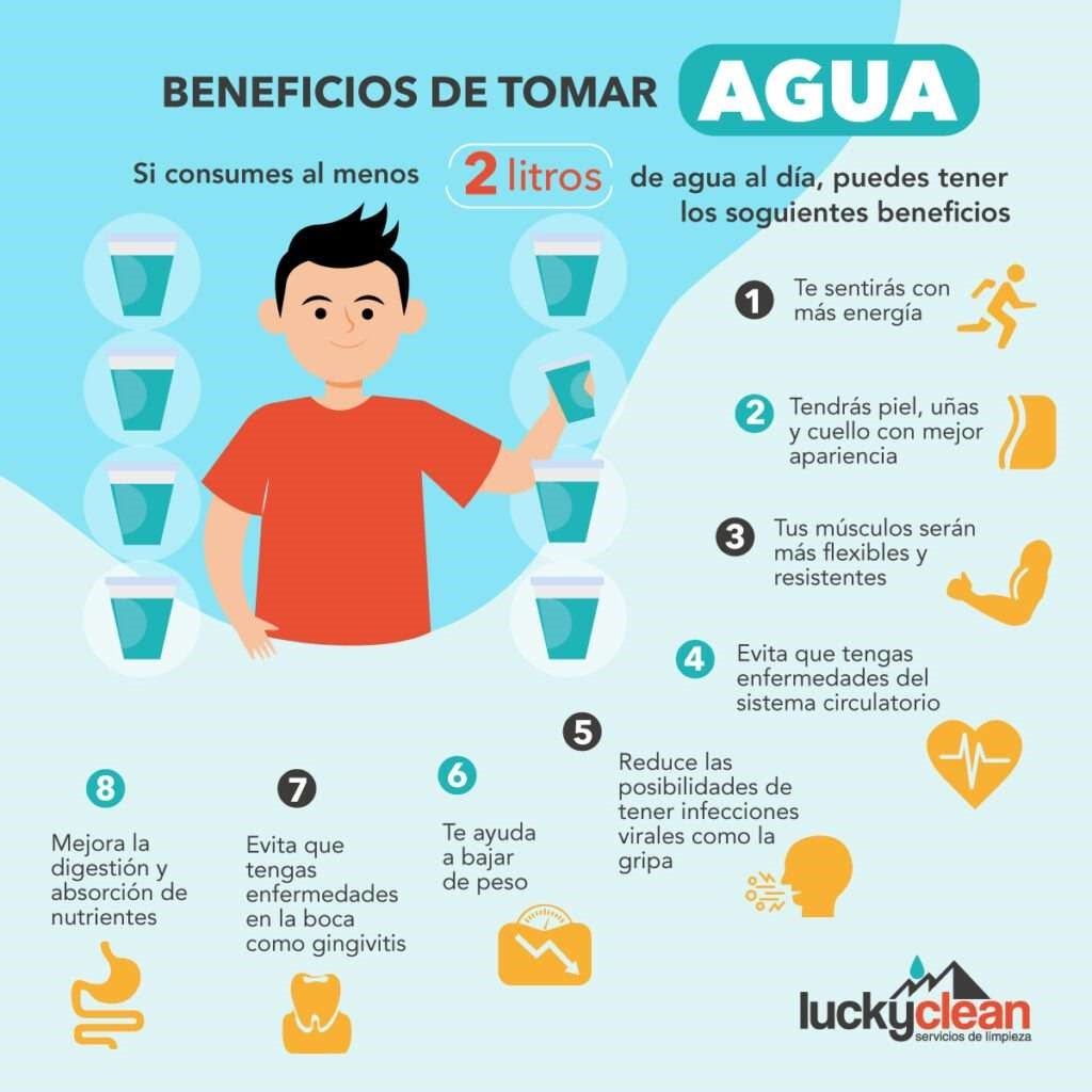 Beneficios de contar con un seguro de salud Beneficios de contar con un seguro de salud