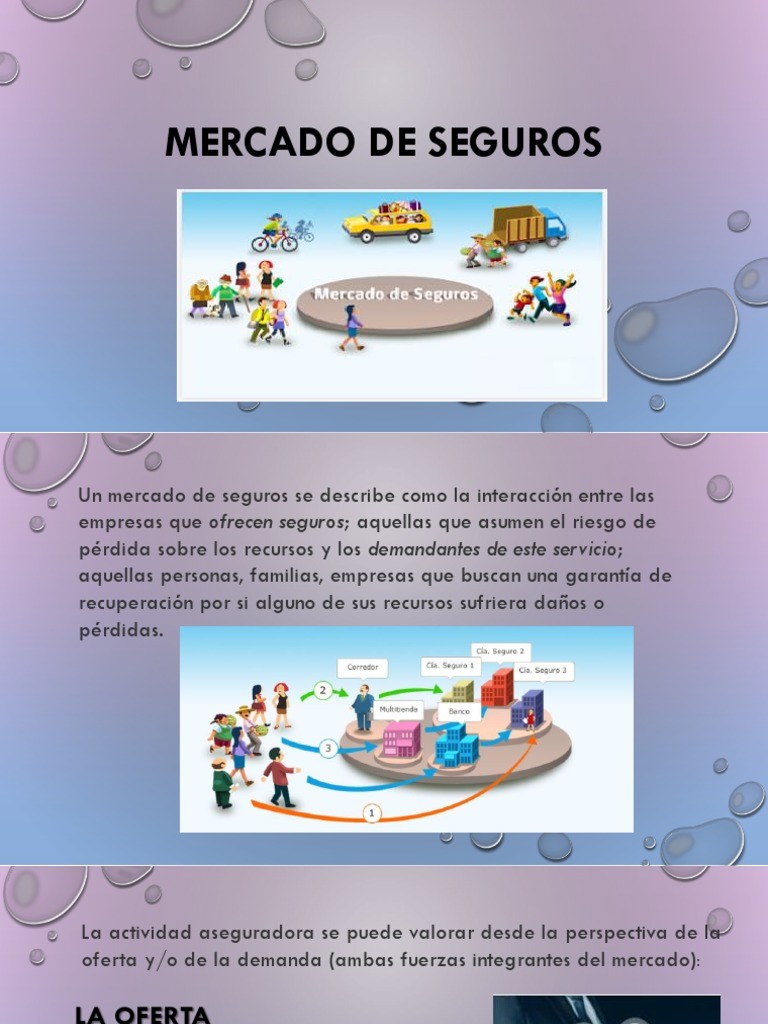 Tendencias en el Mercado de Seguros Tendencias en el Mercado de Seguros